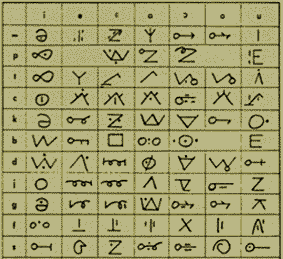 alfabeto bamara