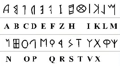 alfabeto etrusco