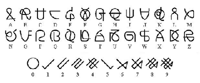 alfabeto zentraedi