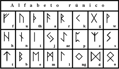 alfabeto runico