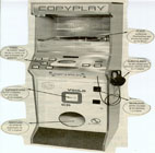 M&aacute;quina Copyplay
